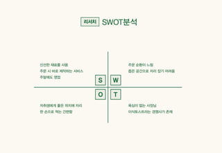 Sandday 내손점 마케팅 사례_계원예술대학교_광고브랜드디자인과