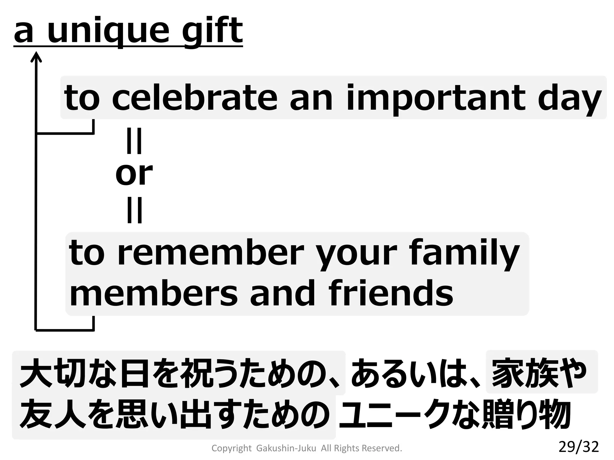 to remember your family
members and friends
Copyright Gakushin-Juku All Rights Reserved.
a unique gift
to celebrate an important day
or
||
||
大切な日を祝うための、あるいは、家族や
友人を思い出すための ユニークな贈り物
29/32
 