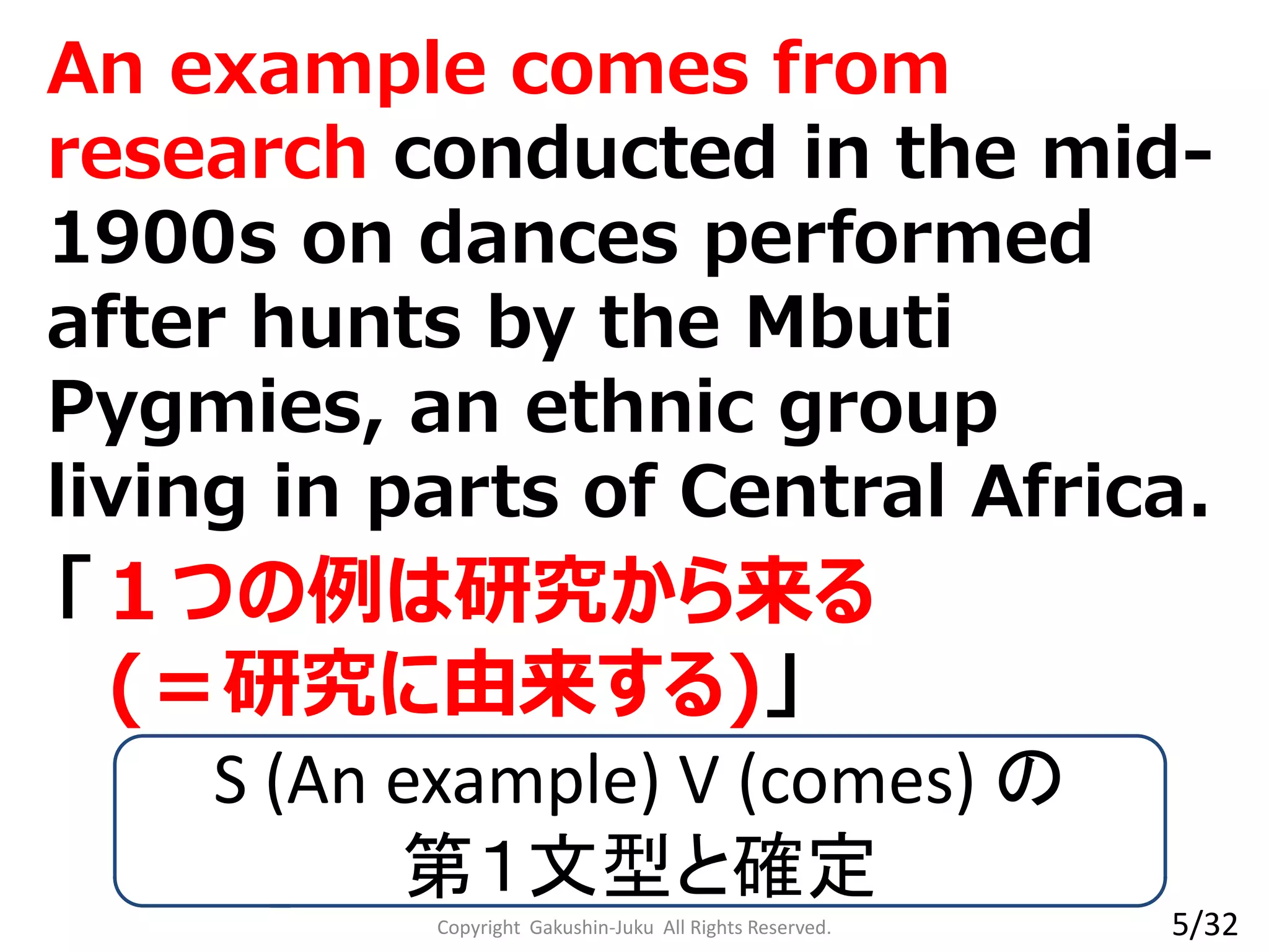 An example comes from
research conducted in the mid-
1900s on dances performed
after hunts by the Mbuti
Pygmies, an ethnic group
living in parts of Central Africa.
Copyright Gakushin-Juku All Rights Reserved.
「１つの例は研究から来る
(＝研究に由来する)」
S (An example) V (comes) の
第１文型と確定
5/32
 