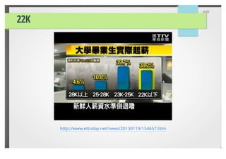 22K
http://www.ettoday.net/news/20130119/154657.htm
4/45
 