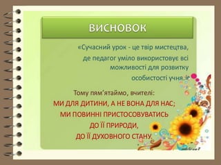 Опис досвіду роботи вчителя математики