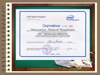 Опис досвіду роботи вчителя математики