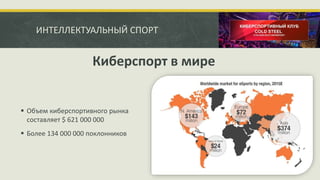 ИНТЕЛЛЕКТУАЛЬНЫЙ СПОРТ
 Объем киберспортивного рынка
составляет $ 621 000 000
 Более 134 000 000 поклонников
Киберспорт в мире
 