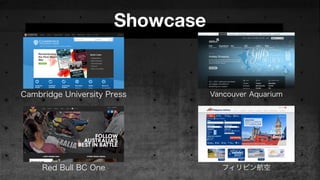 Showcase
Cambridge University Press
Red Bull BC One
Vancouver Aquarium
フィリピン航空
 