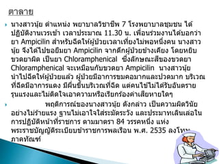 นางสาวนุ้ย ตาแหน่ง พยาบาลวิชาชีพ 7 โรงพยาบาลชุมชน ได ้
ปฏิบัติงานเวรเช ้า เวลาประมาณ 11.30 น. เพื่อนร่วมงานได ้บอกว่า
ยา Ampicilin สาหรับฉีดให ้ผู้ป่ วยเวลาเที่ยงไม่พอหนึ่งคน นางสาว
นุ้ย จึงได ้ไปขอยืมยา Ampicilin จากตึกผู้ป่ วยข ้างเคียง โดยหยิบ
ขวดยาผิด เป็นยา Chloramphenical ซึ่งลักษณะสีของขวดยา
Chloramphenical จะเหมือนกับขวดยา Ampicilin นางสาวนุ้ย
นาไปฉีดให ้ผู้ป่ วยแล ้ว ผู้ป่ วยมีอาการขมคอมากและปวดมาก บริเวณ
ที่ฉีดมีอาการแดง มีผื่นขึ้นบริเวณที่ฉีด แต่คนไข ้ไม่ได ้รับอันตราย
รุนแรงและไม่ติดใจเอาความหรือเรียกร ้องค่าเสียหายใดๆ
 พฤติการณ์ของนางสาวนุ้ย ดังกล่าว เป็นความผิดวินัย
อย่างไม่ร ้ายแรง ฐานไม่เอาใจใส่ระมัดระวัง และประมาทเลินเล่อใน
การปฏิบัติหน้าที่ราชการ ตามมาตรา 84 วรรคหนึ่ง แห่ง
พระราชบัญญัติระเบียบข ้าราชการพลเรือน พ.ศ. 2535 ลงโทษ
ภาคทัณฑ์
 