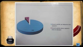 виховна робота