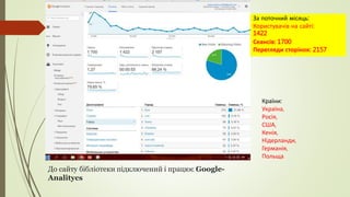 До сайту бібліотеки підключений і працює Google-
Analitycs
За поточний місяць:
Користувачів на сайті:
1422
Сеансів: 1700
Перегляди сторінок: 2157
Країни:
Україна,
Росія,
США,
Кенія,
Нідерланди,
Германія,
Польща
 