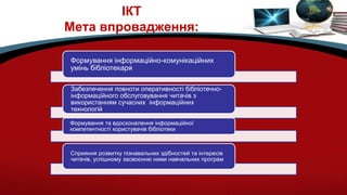 ІКТ
Мета впровадження:
Формування інформаційно-комунікаційних
умінь бібліотекаря
Забезпечення повноти оперативності бібліотечно-
інформаційного обслуговування читачів з
використанням сучасних інформаційних
технологій
Формування та вдосконалення інформаційної
компетентності користувачів бібліотеки
Сприяння розвитку пізнавальних здібностей та інтересів
читачів, успішному засвоєнню ними навчальних програм
 