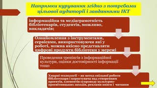 Напрямки курування згідно з потребами
цільової аудиторії і завданнями ІКТ
Ознайомлення з інструментами,
сервісами, використовуючи які у
роботі, можна якісно представляти
цифрові продукти бібліотеки у мережі
інформаційна та медіаграмотність
бібліотекарів, студентів, можливо,
викладачів;
Проведення тренінгів з інформаційної
культури, оцінки достовірності інформації
тощо
Хмарні технології – як метод спільної роботи
бібліотекаря і користувача над створенням
проектів, елементів супроводу культурно-
просвітницьких заходів, реклами книги і читання
 
