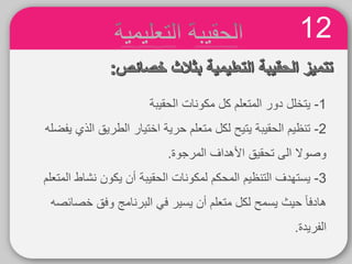 1-‫الحقيبة‬ ‫مكونات‬ ‫كل‬ ‫المتعلم‬ ‫دور‬ ‫يتخلل‬
2-‫يفض‬ ‫الذي‬ ‫الطريق‬ ‫اختيار‬ ‫حرية‬ ‫متعلم‬ ‫لكل‬ ‫يتيح‬ ‫الحقيبة‬ ‫تنظيم‬‫له‬
‫المرجوة‬ ‫األهداف‬ ‫تحقيق‬ ‫الى‬ ‫وصوال‬.
3-‫المتعلم‬ ‫نشاط‬ ‫يكون‬ ‫أن‬ ‫الحقيبة‬ ‫لمكونات‬ ‫المحكم‬ ‫التنظيم‬ ‫يستهدف‬
‫خصائصه‬ ‫وفق‬ ‫البرنامج‬ ‫في‬ ‫يسير‬ ‫أن‬ ‫متعلم‬ ‫لكل‬ ‫يسمح‬ ‫حيث‬ ً‫ا‬‫هادف‬
‫الفريدة‬.
12
 