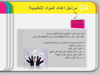04‫التعليمية‬ ‫المواد‬ ‫اعداد‬ ‫مراحل‬:
‫نجاح‬‫بعد‬ ‫عن‬ ‫التعليم‬ ‫بنمط‬ ‫التعليمية‬ ‫المواد‬ ‫إعداد‬
‫اآلتي‬ ‫وفق‬ ‫التخطيط‬ ‫مراحل‬ ‫وتتم‬ ‫التخطيط‬ ‫مرحلة‬ ‫على‬ ً‫ا‬‫كثير‬ ‫يعتمد‬:
‫الدافعية‬ ‫مستوى‬
‫التعلم‬ ‫على‬ ‫القدرة‬
‫التعليم‬ ‫في‬ ‫نفسه‬ ‫على‬ ‫المتعلم‬ ‫اعتماد‬ ‫مدى‬
‫طويلة‬ ‫لفترات‬ ‫التركيز‬ ‫على‬ ‫القدرة‬
‫الفتور‬ ‫أو‬ ‫الملل‬ ‫سرعة‬
 