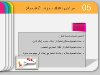 05
2
‫بمفرده‬ ‫يحققها‬ ‫أن‬ ‫المتعلم‬ ‫يستطيع‬ ‫تعليمية‬ ‫أهداف‬(‫ذاتي‬ ‫تعليم‬)
‫المتعلمين‬ ‫مع‬ ‫المعلم‬ ‫يتقابل‬ ‫أن‬ ‫تتطلب‬ ‫تعليمية‬ ‫أهداف‬.
‫صغيرة‬ ‫مجموعات‬ ‫في‬ ‫زمالئه‬ ‫مع‬ ‫المتعلم‬ ‫يتفاعل‬ ‫أن‬ ‫تستلزم‬ ‫تعليمية‬ ‫أهداف‬
‫التعليمية‬ ‫المواد‬ ‫اعداد‬ ‫مراحل‬:
 