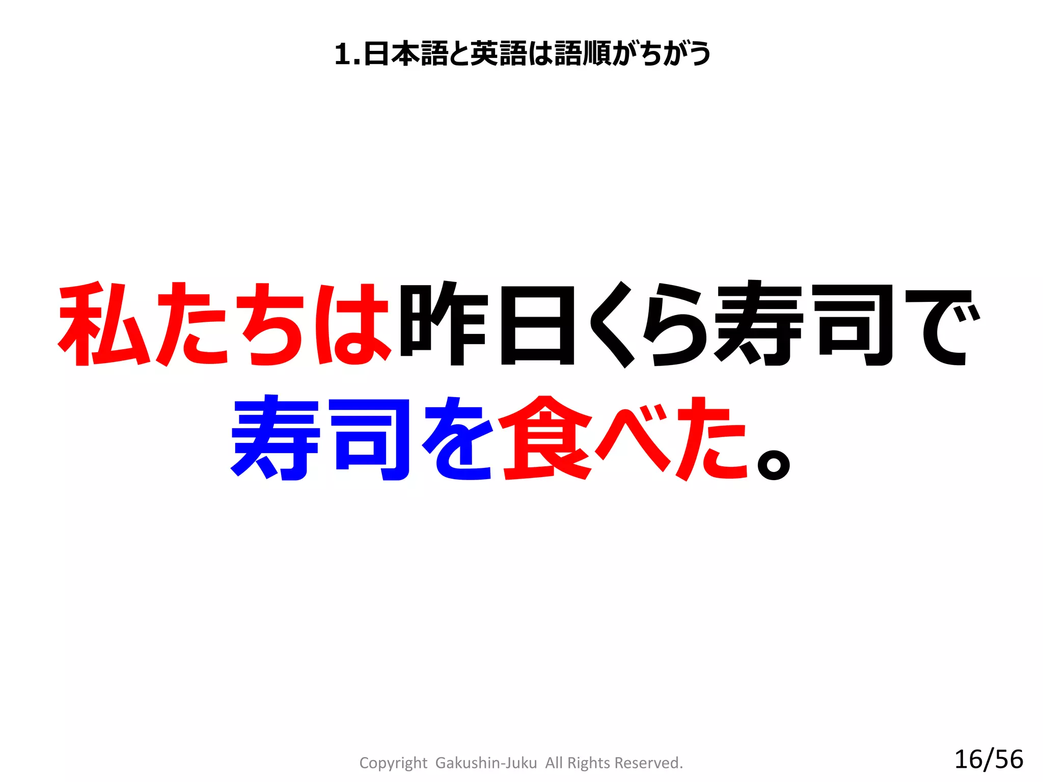 Copyright Gakushin-Juku All Rights Reserved.
私たちは昨日くら寿司で
寿司を食べた。
1.日本語と英語は語順がちがう
16/56
 