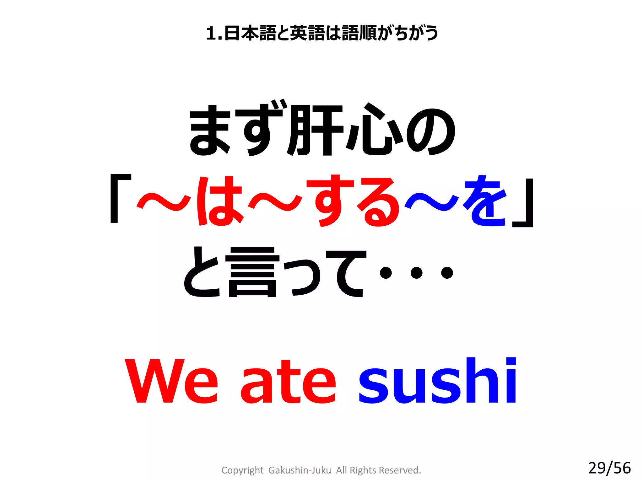 Copyright Gakushin-Juku All Rights Reserved.
まず肝心の
「～は～する～を」
と言って・・・
1.日本語と英語は語順がちがう
We ate sushi
29/56
 