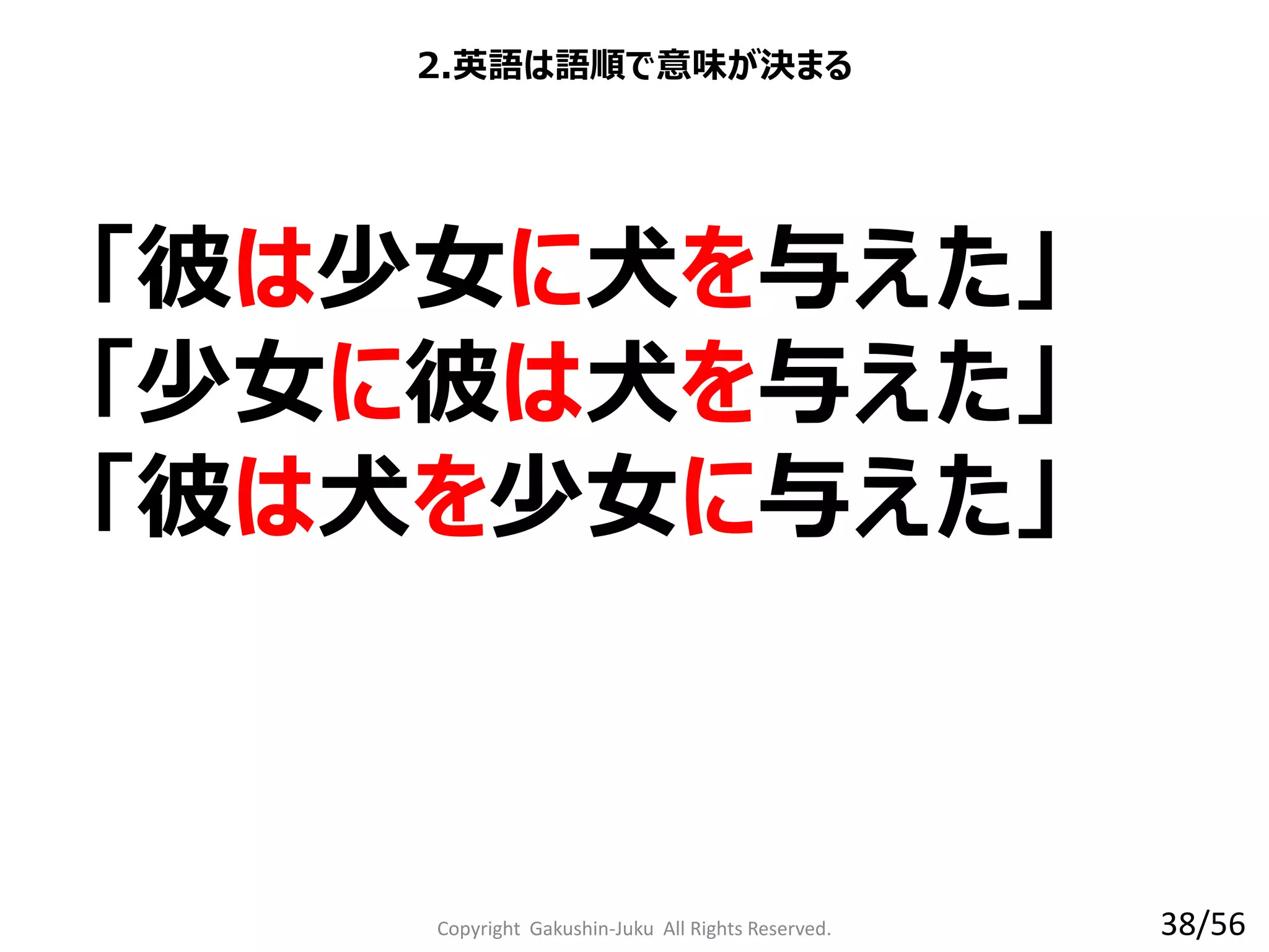 Copyright Gakushin-Juku All Rights Reserved.
2.英語は語順で意味が決まる
「彼は少女に犬を与えた」
「少女に彼は犬を与えた」
「彼は犬を少女に与えた」
38/56
 