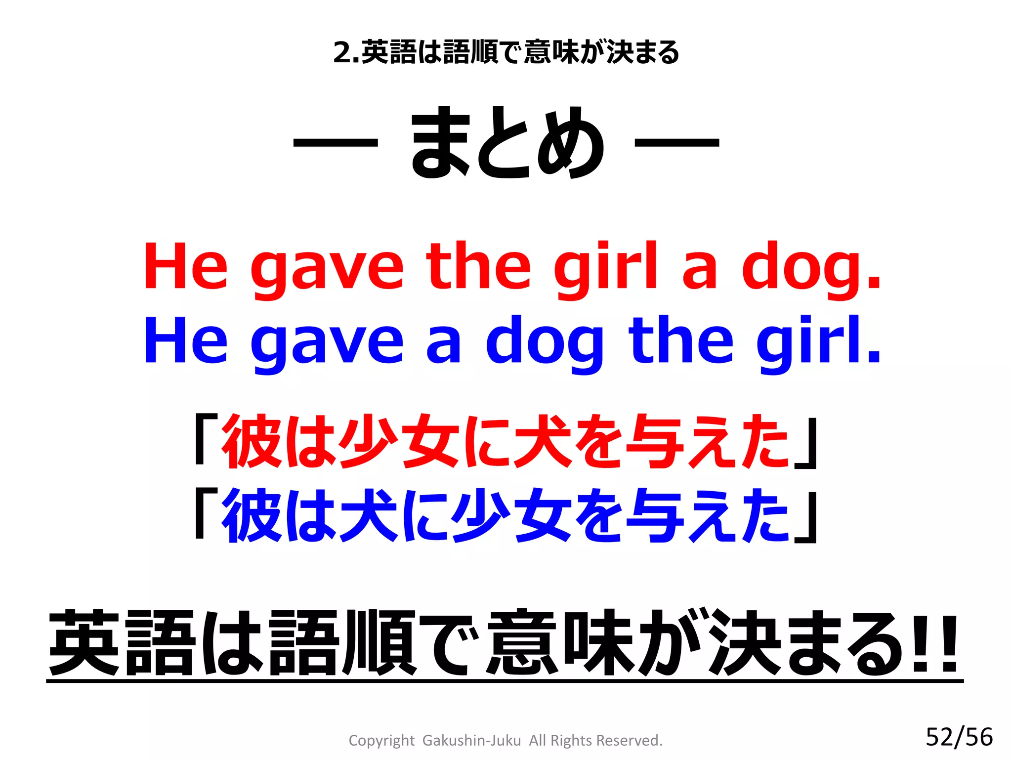 Copyright Gakushin-Juku All Rights Reserved.
2.英語は語順で意味が決まる
He gave the girl a dog.
He gave a dog the girl.
「彼は少女に犬を与えた」
「彼は犬に少女を与えた」
― まとめ ―
英語は語順で意味が決まる!!
52/56
 