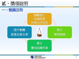 一、設獎目的
貳、獎項說明
11
獎勵推行
卓越經營
有傑出成效者
樹立
學習楷模
建立
優良組織形象
提升整體
經營品質水準
 