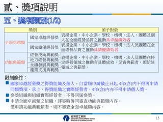 五、獎項類別(1/2)
限制條件：
國家卓越經營獎之得獎組織及個人，自當屆申請截止日起 4年(含)內不得再申請
同類獎項。承上，得獎組織之實際經營者，4年(含)內亦不得申請個人獎。
參獎組織與組織實際經營者，不得同屆參獎。
申請全面卓越類之組織，評審時併同審查功能典範類內容。
僅申請功能典範類者，則不審查全面卓越類內容。
獎別 頒予對象
全面卓越類
國家卓越經營獎
表揚企業、中小企業、學校、機構、法人、團體及個
人在全面經營品質之推動具卓越績效者
國家績優經營獎
表揚企業、中小企業、學校、機構、法人及團體在全
面經營品質之推動具績優績效者
功能典範類
經營技術典範獎
表揚企業、中小企業、學校、機構、法人及團體在特
定經營領域之推動有具體成效，足資典範者，頒給該
領域之典範獎。
地方經營典範獎
永續發展典範獎
產業支援典範獎
貳、獎項說明
15
 