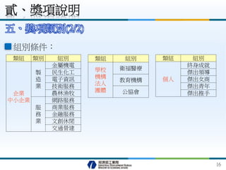 組別條件：
貳、獎項說明
16
類組 類別 組別
企業
中小企業
製
造
業
金屬機電
民生化工
電子資訊
技術服務
農林漁牧
服
務
業
網路服務
商業服務
金融服務
文創休閒
交通營建
類組 組別
學校
機構
法人
團體
衛福醫療
教育機構
公協會
類組 組別
個人
終身成就
傑出領導
傑出女商
傑出青年
傑出推手
五、獎項類別(2/2)
 