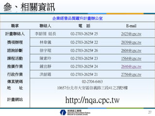 企業經營品質躍升計畫辦公室
職掌 聯絡人 電 話 E-mail
計畫聯絡人 李韶翎 組長 02-2703-2625# 25 2423@cpc.tw
獎項辦理 林韋儀 02-2703-2625# 22 2839@cpc.tw
諮詢診斷 徐宇琨 02-2703-2625# 26 2604@cpc.tw
課程活動 陳素玲 02-2703-2625# 23 1564@cpc.tw
推廣作業 鍾宜靜 02-2703-2625# 24 2646@cpc.tw
行政作業 洪韶霜 02-2703-2625# 21 2756@cpc.tw
傳真號碼 02-2704-6463
地 址 10657台北市大安區信義路三段41之2號5樓
計畫網站 http://nqa.cpc.tw
參、相關資訊
27
 