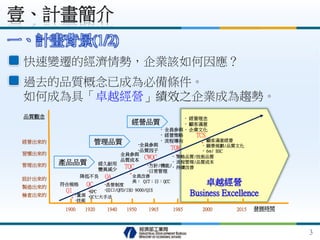 壹、計畫簡介
3
一、計畫背景(1/2)
快速變遷的經濟情勢，企業該如何因應？
過去的品質概念已成為必備條件。
如何成為具「卓越經營」績效之企業成為趨勢。
卓越經營
Business ExcellenceQI
‧
QC
‧
QA
‧
TQC
‧
CWQC
‧
TQM
‧
TCS
‧經營出來的
習慣出來的
管理出來的
設計出來的
製造出來的
檢查出來的
品質觀念
 顧客滿意經營
 願景規劃/品質文化
 6/ BSC
 策略品質/技術品質
 流程管理/品質成本
 持續改善方針/機能/
日常管理
全員改善
美： QIT；日：QCC
品管制度
田口/QFD/ISO 9000/QISSPC
QC七大手法量測
技術
符合規格
降低不良
經久耐用
變異減少
全員參與
品質成本
全員參與
品質因子
 全員參與
 經營策略
 流程導向
 經營理念
 顧客滿意
 企業文化
產品品質
管理品質
1900 1920 1940 1950 1965 1985 2000 2015 發展時間
經營品質
 