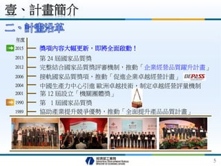 二、計畫沿革
2013
2012
2006
2004
年度
第 24 屆國家品質獎
完整結合國家品質獎評審機制，推動「企業經營品質躍升計畫」
接軌國家品質獎項，推動「促進企業卓越經營計畫」
中國生產力中心引進 歐洲卓越技術，制定卓越經營評量機制
2001
1990
1989
第 12 屆設立「機關團體獎」
第 1 屆國家品質獎
協助產業提升競爭優勢，推動「全面提升產品品質計畫」
壹、計畫簡介
5
2015 獎項內容大幅更新，即將全面啟動！
 