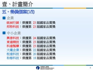 五、得獎個案(1/3)
統昶行銷：榮獲第 23 屆國家品質獎
邦特科技：榮獲第 23 屆國家品質獎
壹、計畫簡介
企業
中小企業
興普科技：榮獲第 24 屆國家品質獎
東遠精技：榮獲第 23 屆國家品質獎
科達製藥：榮獲第 23 屆國家品質獎
大瓏企業：榮獲第 22 屆國家品質獎
桓達科技：榮獲第 20 屆國家品質獎
和椿科技：榮獲第 18 屆國家品質獎
8
 