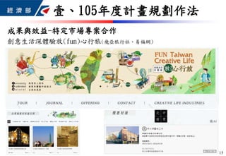 成果與效益-特定市場專案合作
創意生活深體驗放(fun)心行旅(飛亞旅行社、易福網)
15
壹、105年度計畫規劃作法
 