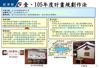 18
18 18
計畫名稱：百年好棋體驗輔導計畫
受輔導公司：中外餅舖有限公司
輔導措施：提升系統化館內展示規劃與體驗趣味，吸引遊客消費體驗。
面臨問題：
•現有場域吸引顧客入內的強度待進一步加強
•現有場域商品與展示體驗缺乏系統性之展現方式
•體驗活動與商品銷售間之連結待進一步創造
輔導重點：
以中外餅舖「棋餅文創」基礎及「百年老店」經營為基
底，以棋奕意象與原閩式建築的仿古風格為主軸，藉由
服務藍圖盤點、故事文本與情境裝置的設計，系統化館
內展示規劃，並以周邊遊程串聯帶入顧客，體驗活動趣
味性提升記憶度，使到館遊客沉浸於館內故事氛圍中，
促成中外餅舖發展為高雄文創與糕餅結合的百年老店。
產出效益：
1.成果產出：
故事文本設計與動線設計1式、棋言棋語體驗活動設
計1式、棋言棋語產品包裝設計1式、周邊遊程串連規
劃及設計製作1式、情境裝置設計施作1式。
2.效益：
DIY體驗活動，每月增加2萬元，伴手禮、相關產品收
入，每月增加18萬元，增加投資展示體驗場域空間規
劃150萬元，增加投資百貨通路展店250萬元。
周邊遊程串連規劃
情境裝置說古道今區實境圖
DIY包裝設計
壹、105年度計畫規劃作法
 