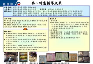 體驗行銷活動 巧克力衍生美粧產品開發主題商店主題餐廳空間設計
輔導重點：
• 體驗服務流程設計與營運績效管理機制：讓消費者在主
題餐廰享受幸褔美食體驗。透過建立營運績效管理機制
強化營運體質。
• 巧克力衍生商品設計與媒合合作:依市場需求開發主題式
巧克力伴手禮商品，以巧克力為主題進行商品開發與通
路合作。
• 場域空間設計：主題商店與主題餐廳。
• 體驗行銷活動:以主題性的活動故事發展相關聯的特色餐
點與服務，透過體驗行銷手法強化品牌形象
產出效益：
1.量化成果：
•服務體驗流程研發1式、衍生商品設計與開發4類7種
、主題商店與餐廳空間設計2式、體驗行銷活動1場次
、活動設計串連SOP機制、銷售通路規劃設計案1式
、完成與幸褔點心媒合洽談2家。
2.成果效益：
•創造產值1440萬，衍生投資金額1000萬元(包含場地
空間設計與施作、產品開發、POS系統等) ，帶動就
業機會36人以上。
•協助業者發展產業型展演體驗通路平台。
計畫名稱：世界巧克力夢公園跨域體驗服務
主導業者：世界巧克力夢公園股份有限公司 協同業者：甜在心食品有限公司
輔導措施：透過服務藍圖設計及營運績效管理手法，強化巧克力體驗服務及透過營運績效管理機制掌握營運
實況。跨域合作開發相關伴手禮商品，媒合幸褔點心計畫業者洽談合作展售可能性。建立活動行
銷協同機制。另，透過行銷文案設計於銷售通路，讓民眾能得知相關活動訊息及門票等產品服務。
面臨問題：
•從單次原創內容展覽發展產業型展演體驗通路平台(感官體
驗/話題/感動/在地美學)。
•服務體驗及建立新品牌：建立結合創意商品、餐飲、賣店
之複合式消費服務之服務體驗及發展新品牌。
29
參、計畫輔導成果
 