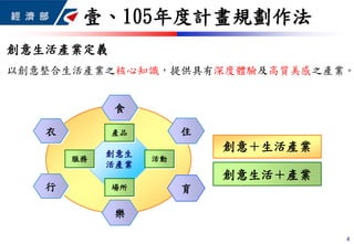 創意生活產業定義
以創意整合生活產業之核心知識，提供具有深度體驗及高質美感之產業。
食
樂
衣 住
行 育
創意生
活產業
產品
場所
服務 活動
創意＋生活產業
創意生活＋產業
4
壹、105年度計畫規劃作法
 