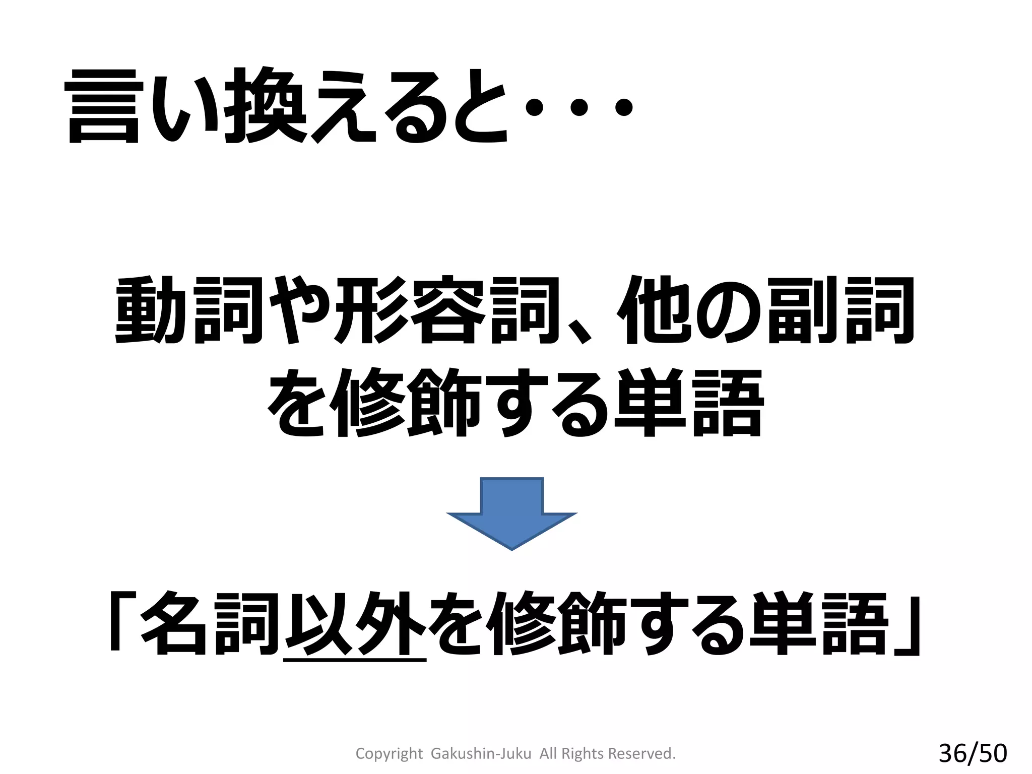 Copyright Gakushin-Juku All Rights Reserved.
「名詞以外を修飾する単語」
言い換えると・・・
動詞や形容詞、他の副詞
を修飾する単語
36/50
 