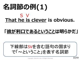 That he is clever is obvious.
Copyright Gakushin-Juku All Rights Reserved.
名詞節の例(1)
下線部はSVを含む語句の固まり
で「～ということ」を表す名詞節
「彼が利口であるということは明らかだ」
S V
22/59
 