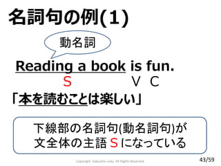 Reading a book is fun.
Copyright Gakushin-Juku All Rights Reserved.
名詞句の例(1)
下線部の名詞句(動名詞句)が
文全体の主語 S になっている
「本を読むことは楽しい」
動名詞
S V C
43/59
 