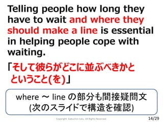 Copyright Gakushin-Juku All Rights Reserved.
Telling people how long they
have to wait and where they
should make a line is essential
in helping people cope with
waiting.
「そして彼らがどこに並ぶべきかと
ということ(を)」
where ～ line の部分も間接疑問文
(次のスライドで構造を確認)
14/29
 