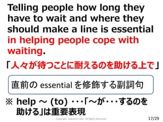 Copyright Gakushin-Juku All Rights Reserved.
Telling people how long they
have to wait and where they
should make a line is essential
in helping people cope with
waiting.
「人々が待つことに耐えるのを助ける上で」
直前の essential を修飾する副詞句
※ help ～ (to) ・・・「～が・・・するのを
助ける」は重要表現
17/29
 