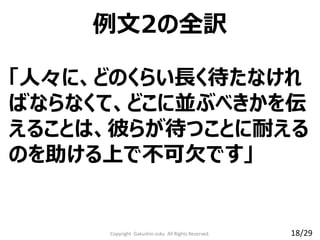 Copyright Gakushin-Juku All Rights Reserved.
例文2の全訳
「人々に、どのくらい長く待たなけれ
ばならなくて、どこに並ぶべきかを伝
えることは、彼らが待つことに耐える
のを助ける上で不可欠です」
18/29
 