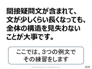 間接疑問文が含まれて、
文が少しくらい長くなっても、
全体の構造を見失わない
ことが大事です。
ここでは、３つの例文で
その練習をします
Copyright Gakushin-Juku All Rights Reserved. 4/29
 