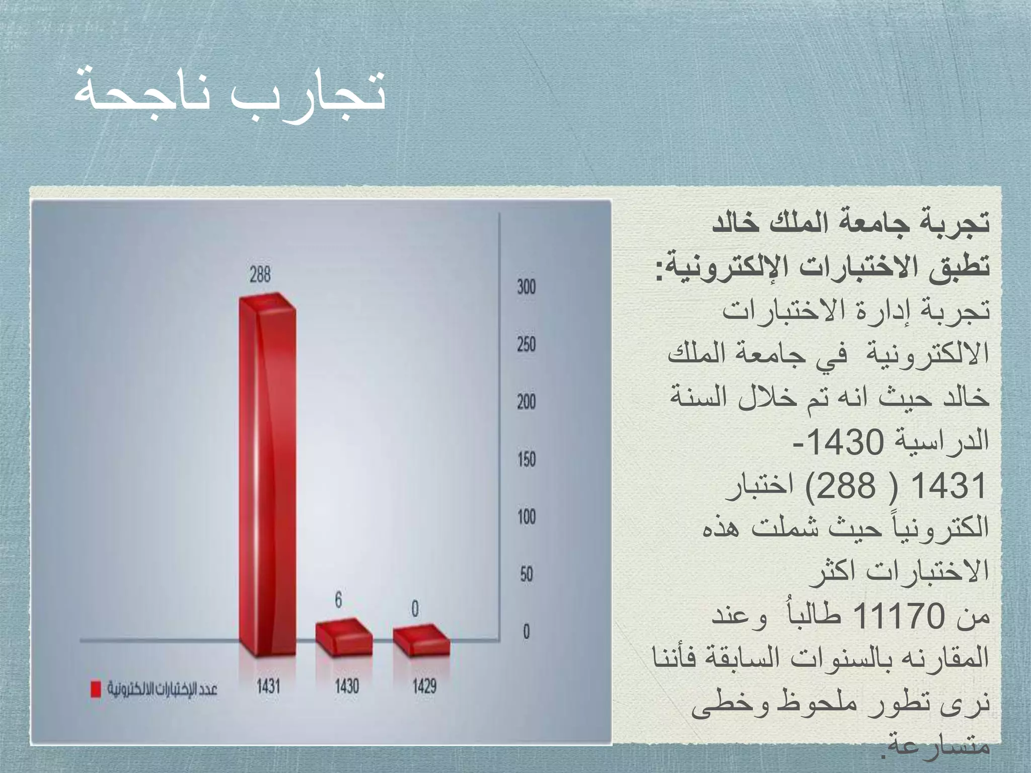 ‫ناجحة‬ ‫تجارب‬
‫خالد‬ ‫الملك‬ ‫جامعة‬ ‫تجربة‬
‫تطبق‬‫اإللكترونية‬ ‫االختبارات‬:
‫تجربة‬‫االختبارات‬ ‫إدارة‬
‫االلكترونية‬‫الملك‬ ‫جامعة‬ ‫في‬
‫خالد‬‫السنة‬ ‫خالل‬ ‫تم‬ ‫انه‬ ‫حيث‬
‫الدراسية‬1430-
1431(288)‫اختبار‬
‫هذه‬ ‫شملت‬ ‫حيث‬ ً‫ا‬‫الكتروني‬
‫اكثر‬ ‫االختبارات‬
‫من‬11170ُ‫ا‬‫طالب‬‫وعند‬
‫فأن‬ ‫السابقة‬ ‫بالسنوات‬ ‫المقارنه‬‫نا‬
‫وخطى‬ ‫ملحوظ‬ ‫تطور‬ ‫نرى‬
‫متسارعة‬.
 
