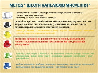 збирає факти: цікавиться історією явища, оприлюднює статистику;
виступ готується за схемою:
спочатку → потім → пізніше → сьогодні
розповідає про негативні сторони явища, визначає, яку воно містить
загрозу що може статися, якщо не убезпечитися; складає список
ризиків, перелік можливих негативних наслідків
аналізує явище з позитивного боку, шукає виправдань, пояснень,
складає перелік корисних якостей
висвітлює проблему на рівні почуттів та емоцій, захоплень або
співчуттів, прагне викликати зачудування або жах, розпач або
замилування
мобілізує свої творчі здібності і, не втрачаючи почуття гумору, складає про
обговорюване явище вірш, казку, оповідання, сценарій мультфільму, текст
реклами і под.
робить висновки, підбиває підсумки, узагальнює, висловлює пропозиції,
рекомендації, дає практичні поради – що робити з цим далі?
 