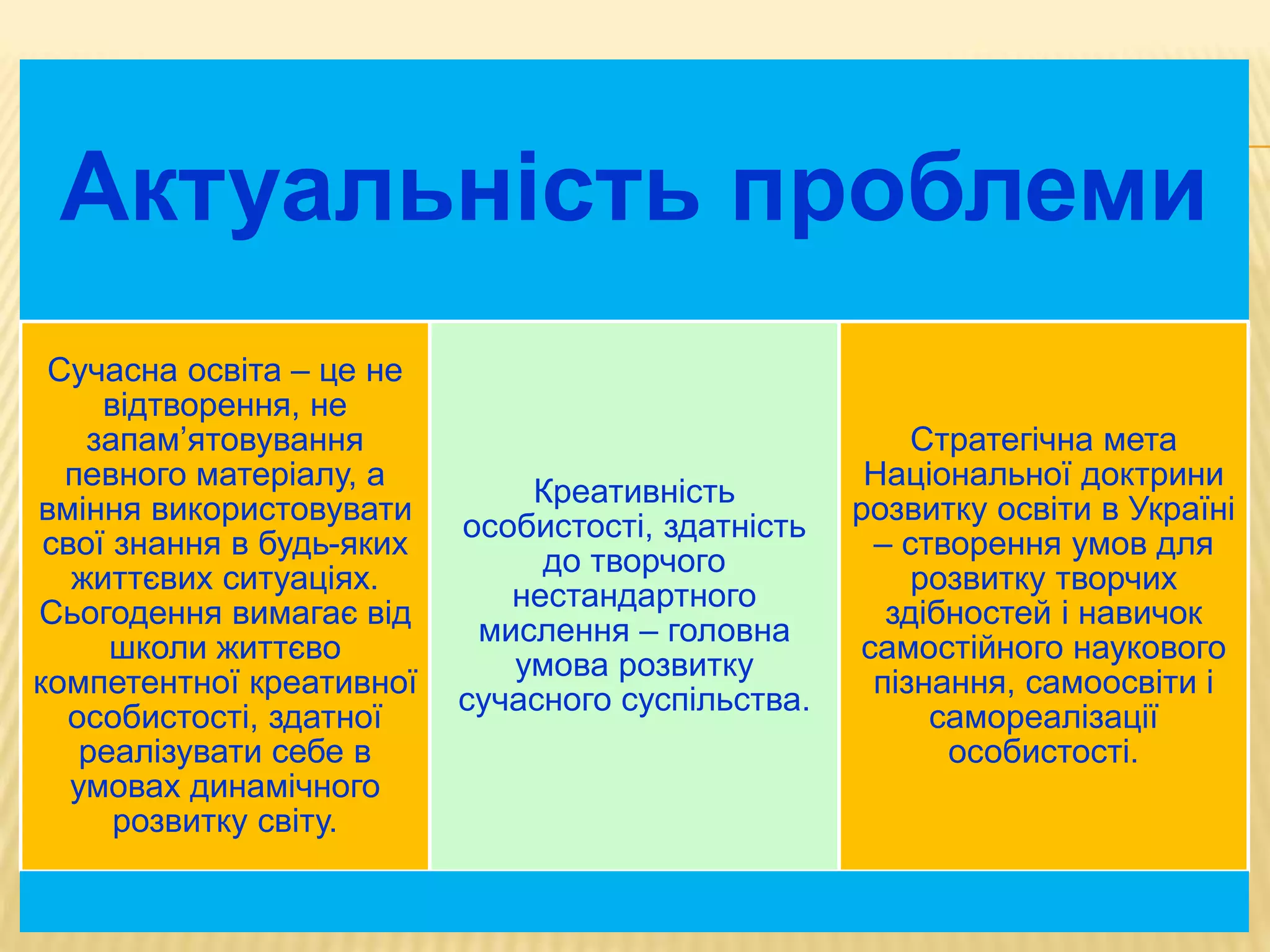 Актуальність проблеми
Сучасна освіта – це не
відтворення, не
запам’ятовування
певного матеріалу, а
вміння використовувати
свої знання в будь-яких
життєвих ситуаціях.
Сьогодення вимагає від
школи життєво
компетентної креативної
особистості, здатної
реалізувати себе в
умовах динамічного
розвитку світу.
Креативність
особистості, здатність
до творчого
нестандартного
мислення – головна
умова розвитку
сучасного суспільства.
Стратегічна мета
Національної доктрини
розвитку освіти в Україні
– створення умов для
розвитку творчих
здібностей і навичок
самостійного наукового
пізнання, самоосвіти і
самореалізації
особистості.
 