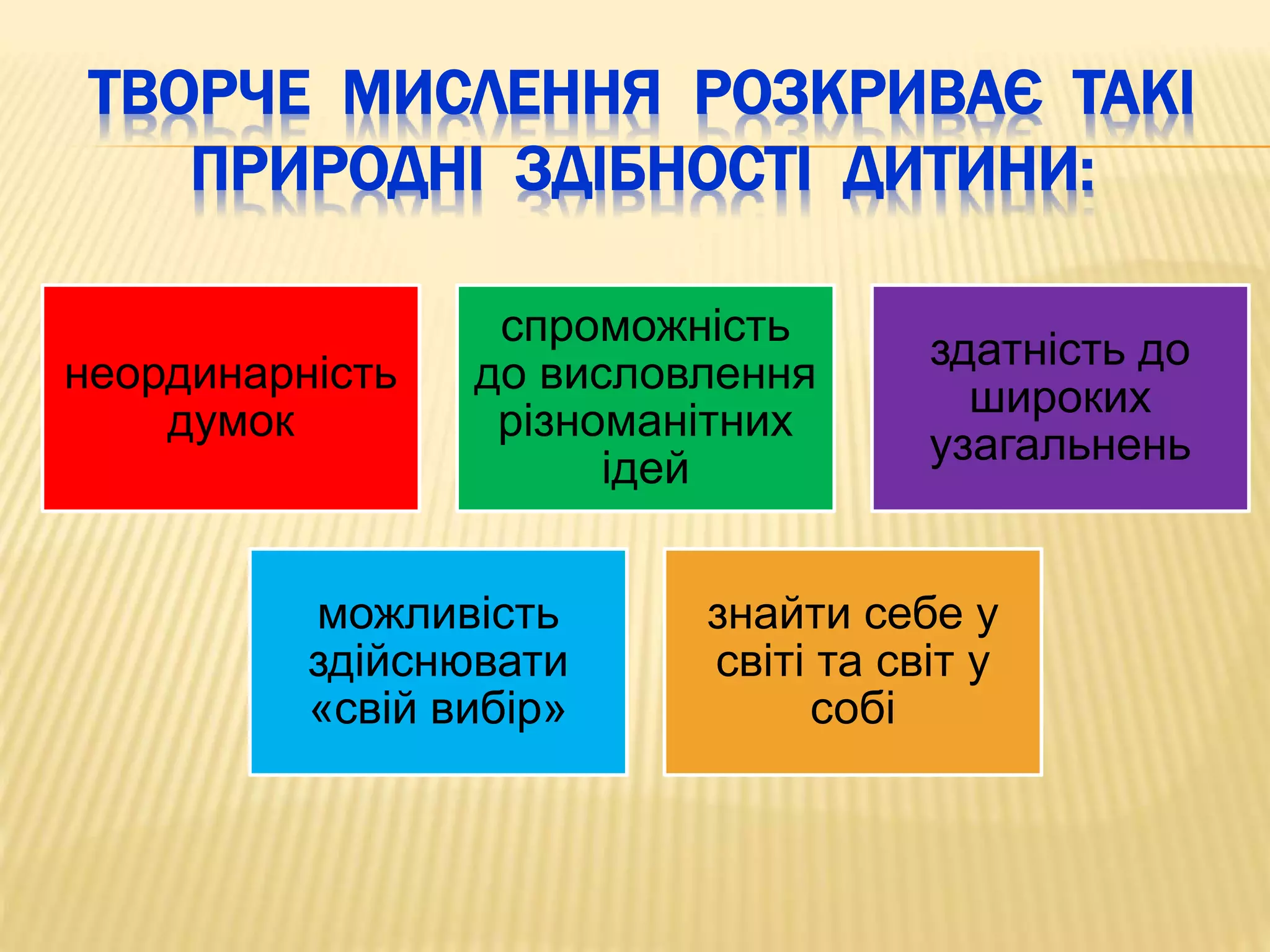 ТВОРЧЕ МИСЛЕННЯ РОЗКРИВАЄ ТАКІ
ПРИРОДНІ ЗДІБНОСТІ ДИТИНИ:
неординарність
думок
спроможність
до висловлення
різноманітних
ідей
здатність до
широких
узагальнень
можливість
здійснювати
«свій вибір»
знайти себе у
світі та світ у
собі
 