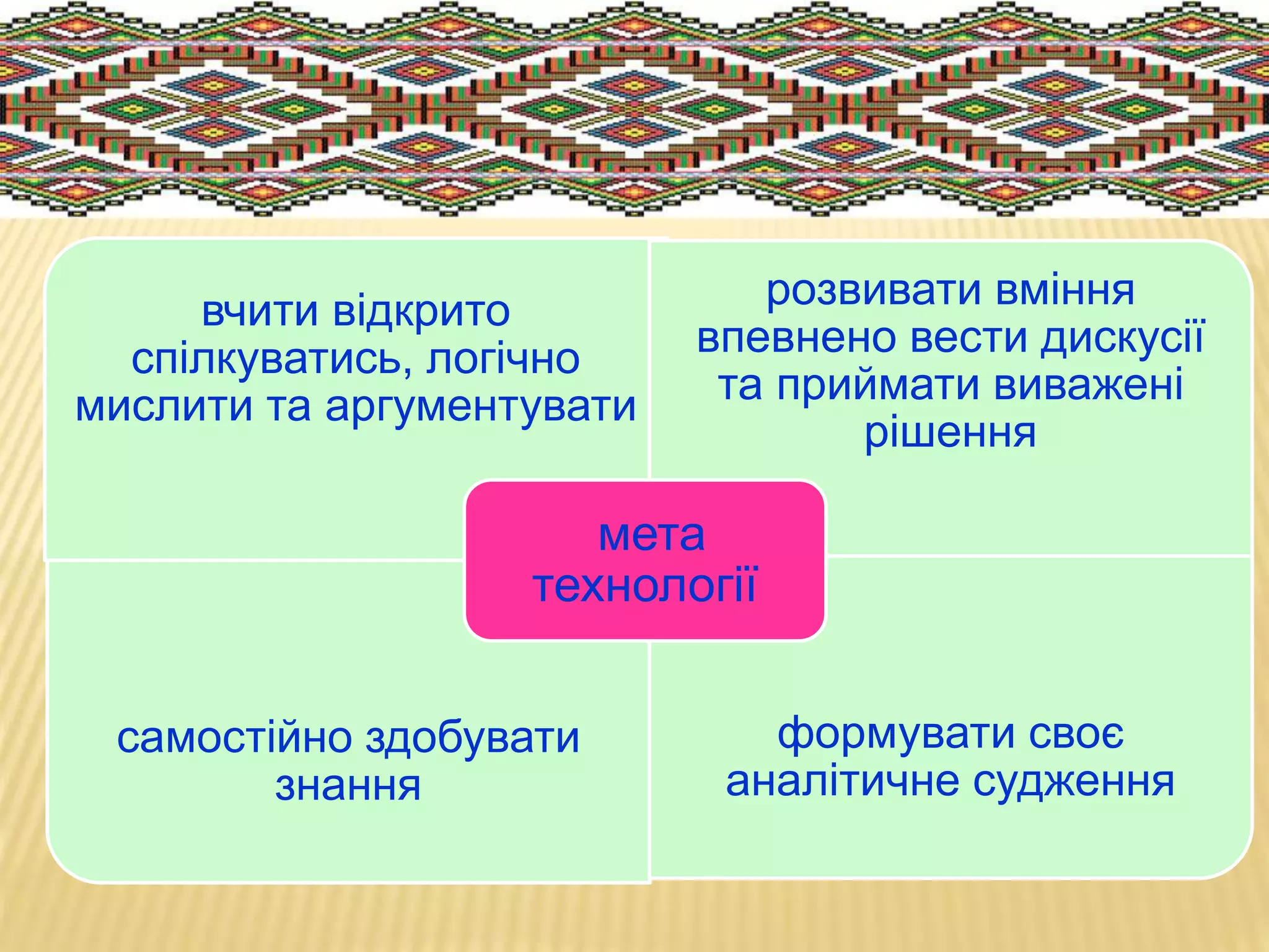 вчити відкрито
спілкуватись, логічно
мислити та аргументувати
розвивати вміння
впевнено вести дискусії
та приймати виважені
рішення
самостійно здобувати
знання
формувати своє
аналітичне судження
мета
технології
 