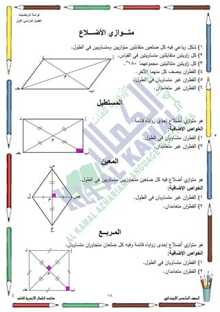 11 ‫االبتدائي‬‫السادس‬‫الصف‬‫للغات‬ ‫األزهرية‬‫الكمال‬‫معاهد‬
‫كراس‬‫ة‬‫الرٌاضٌات‬
‫األول‬ ً‫الدراس‬ ‫الفصل‬
‫األضـــالع‬ ‫متـــوازي‬
4.‫الطكؿ‬ ‫في‬ ‫كمتساكييف‬ ‫ييف‬‫ز‬‫ا‬‫ك‬‫مت‬ ‫متقابميف‬ ‫ضمعيف‬ ‫كؿ‬ ‫فيو‬ ‫باعي‬‫ر‬ ‫ةكؿ‬ )
5.‫القياس‬ ‫في‬ ‫متساكيتيف‬ ‫متقابمتيف‬ ‫اكيتيف‬‫ز‬ ‫كؿ‬ )
6‫مجمكعيما‬ ‫متتاليتيف‬ ‫اكيتيف‬‫ز‬ ‫كؿ‬ )4;3‫ق‬
.
7‫اآلخ‬ ‫منيما‬ ‫كؿ‬ ‫ينصؼ‬ ‫اف‬‫ر‬‫القط‬ ).‫ر‬
8‫متساكي‬ ‫غير‬ ‫اف‬‫ر‬‫القط‬ ).‫الطكؿ‬ ‫في‬ ‫اف‬
9.‫متعامداف‬ ‫غير‬ ‫اف‬‫ر‬‫القط‬ )
‫المستطٌل‬
‫أضالع‬ ‫م‬‫از‬‫ك‬‫مت‬ ‫ىك‬‫إحدل‬.‫قائمة‬ ‫اياه‬‫ك‬‫ز‬
:‫اإلضافٌة‬ ‫الخواص‬
4.‫الطكؿ‬ ‫في‬ ‫متساكياف‬ ‫اف‬‫ر‬‫القط‬ )
5.‫متعامداف‬ ‫غير‬ ‫اف‬‫ر‬‫القط‬ )
‫المعٌن‬
.‫الطكؿ‬ ‫في‬ ‫متساكييف‬ ‫ييف‬‫ر‬‫متجاك‬ ‫ضمعيف‬ ‫كؿ‬ ‫فيو‬ ‫أضالع‬ ‫م‬‫از‬‫ك‬‫مت‬ ‫ىك‬
:‫اإلضافٌة‬ ‫الخواص‬
4.‫الطكؿ‬ ‫في‬ ‫متساكياف‬ ‫غير‬ ‫اف‬‫ر‬‫القط‬ )
5.‫متعامداف‬ ‫اف‬‫ر‬‫القط‬ )
‫الم‬‫ـ‬‫رب‬‫ــ‬‫ع‬
‫أضالع‬ ‫م‬‫از‬‫ك‬‫مت‬ ‫ىك‬‫إحدل‬.‫متساكياف‬ ‫اف‬‫ر‬‫متجاك‬ ‫ضمعاف‬ ‫كؿ‬ ‫كفيو‬ ‫قائمة‬ ‫اياه‬‫ك‬‫ز‬
:‫اإلضافٌة‬ ‫الخواص‬
4.‫الطكؿ‬ ‫في‬ ‫متساكياف‬ ‫اف‬‫ر‬‫القط‬ )
5.‫متعامداف‬ ‫اف‬‫ر‬‫القط‬ )
‫أ‬
‫ب‬‫حـ‬
‫د‬
‫و‬
‫أ‬
‫ب‬‫حـ‬
‫د‬
‫و‬
‫أ‬
‫ب‬‫حـ‬
‫د‬
‫و‬
‫ش‬
‫ص‬‫ل‬
‫ع‬
‫و‬
 