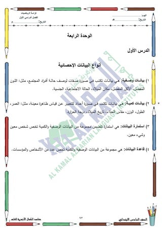 93 ‫االبتدائي‬‫السادس‬‫الصف‬‫للغات‬ ‫األزهرية‬‫الكمال‬‫معاهد‬
‫كراس‬‫ة‬‫الرٌاضٌات‬
‫األول‬ ً‫الدراس‬ ‫الفصل‬
‫التارٌخ‬:.............................................................................................‫م‬
:‫الٌوم‬.........................................................................................................
‫التارٌخ‬:......................................................................................‫هـ‬
‫الرابعة‬ ‫الوحدة‬
‫األول‬ ‫الدرس‬
‫اإلحصائٌة‬ ‫البٌانات‬ ‫أنواع‬
4):‫اافٌة‬‫ا‬‫وص‬ ‫ااات‬‫ا‬‫بٌان‬‫ػكف‬‫ػ‬‫ػ‬‫م‬‫ال‬ :‫ػؿ‬‫ػ‬‫ػ‬‫ث‬‫م‬ ،‫ػع‬‫ػ‬‫ػ‬‫م‬‫المجت‬ ‫اد‬‫ر‬‫ػ‬‫ػ‬‫ػ‬‫ف‬‫أ‬ ‫ػة‬‫ػ‬‫ػ‬‫ل‬‫حا‬ ‫ػؼ‬‫ػ‬‫ػ‬‫ص‬‫لك‬ ‫ػفات‬‫ػ‬‫ػ‬‫ص‬ ‫ة‬‫ر‬‫ػك‬‫ػ‬‫ػ‬‫ص‬ ‫ػي‬‫ػ‬‫ػ‬‫ف‬ ‫ػب‬‫ػ‬‫ػ‬‫ت‬‫تك‬ ‫ػات‬‫ػ‬‫ػ‬‫ن‬‫بيا‬ ‫ػي‬‫ػ‬‫ػ‬‫ى‬
.‫الجنسية‬ ،‫االجتماعية‬ ‫الحالة‬ ،‫الميالد‬ ‫مكاف‬ ،‫المفضؿ‬ ‫األكؿ‬ ،‫المفضؿ‬
5):‫كمٌااة‬ ‫بٌانااات‬‫ق‬ ‫ػف‬‫ػ‬‫ع‬ ‫ػر‬‫ػ‬‫ي‬‫لمتعب‬ ‫ػداد‬‫ػ‬‫ع‬‫أ‬ ‫ة‬‫ر‬‫ػك‬‫ػ‬‫ػ‬‫ص‬ ‫ػي‬‫ػ‬‫ف‬ ‫ػب‬‫ػ‬‫ت‬‫تك‬ ‫ػات‬‫ػ‬‫ن‬‫بيا‬ ‫ػي‬‫ػ‬‫ػ‬‫ى‬،‫ػر‬‫ػ‬‫ػ‬‫م‬‫الع‬ :‫ػؿ‬‫ػ‬‫ث‬‫م‬ ،‫ػة‬‫ػ‬‫ن‬‫معي‬ ‫ة‬‫ر‬‫ػاى‬‫ػ‬‫ظ‬ ‫ػاس‬‫ػ‬‫ػ‬‫ي‬
.‫ة‬‫ر‬‫ا‬‫ر‬‫الح‬ ‫درجة‬ ،‫الميالد‬ ‫يخ‬‫ر‬‫تا‬ ،‫الحذاء‬ ‫مقاس‬ ،‫الكزف‬ ،‫الطكؿ‬
6):‫البٌانات‬ ‫استمارة‬‫ػيف‬‫ع‬‫م‬ ‫ػخص‬‫ة‬ ‫ػص‬‫خ‬‫ت‬ ‫ػة‬‫ي‬‫الكم‬‫ك‬ ‫ػفية‬‫ص‬‫الك‬ ‫ػات‬‫ن‬‫البيا‬ ‫ػف‬‫م‬ ‫ػة‬‫ع‬‫مجمك‬ ‫ػمف‬‫ض‬‫تت‬ ‫ة‬‫ر‬‫استما‬ ‫ىي‬
.‫معيف‬ ‫كةيء‬
7):‫البٌانات‬ ‫قاعدة‬‫األة‬ ‫مف‬ ‫عدد‬ ‫تخص‬ ‫الكمية‬‫ك‬ ‫الكصفية‬ ‫البيانات‬ ‫مف‬ ‫مجمكعة‬ ‫ىي‬.‫المؤسسات‬‫ك‬ ‫خاص‬
 
