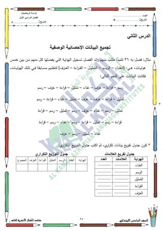 92 ‫االبتدائي‬‫السادس‬‫الصف‬‫للغات‬ ‫األزهرية‬‫الكمال‬‫معاهد‬
‫كراس‬‫ة‬‫الرٌاضٌات‬
‫األول‬ ً‫الدراس‬ ‫الفصل‬
‫التارٌخ‬:.............................................................................................‫م‬
:‫الٌوم‬.........................................................................................................
‫التارٌخ‬:......................................................................................‫هـ‬
ً‫الثان‬ ‫الدرس‬
‫الوصفٌة‬ ‫اإلحصائٌة‬ ‫البٌانات‬ ‫تجمٌع‬
‫بو‬ ‫فصؿ‬ :‫مثاؿ‬69‫ػس‬‫م‬‫خ‬ ‫ػيف‬‫ب‬ ‫ػف‬‫م‬ ‫ػنيـ‬‫م‬ ‫ػؿ‬‫ك‬ ‫ػميا‬‫ض‬‫يف‬ ‫ػي‬‫ت‬‫ال‬ ‫ػة‬‫ي‬‫ا‬‫ك‬‫الي‬ ‫ػجيؿ‬‫س‬‫ت‬ ‫ػؿ‬‫ص‬‫الف‬ ‫ػد‬‫ئ‬‫ا‬‫ر‬ ‫ػنيـ‬‫م‬ ‫ػب‬‫م‬‫ط‬ ‫ا‬‫ن‬‫ذ‬‫تممي‬
‫ػاء‬‫ػ‬‫ػ‬‫ن‬‫[الغ‬ :‫ػي‬‫ػ‬‫ػ‬‫ى‬ ،‫ػات‬‫ػ‬‫ػ‬‫ي‬‫ا‬‫ك‬‫ى‬–‫ػـ‬‫ػ‬‫ػ‬‫س‬‫الر‬–‫ػؿ‬‫ػ‬‫ػ‬‫ي‬‫التمث‬–‫اءة‬‫ر‬‫ػ‬‫ػ‬‫ػ‬‫ق‬‫ال‬–،‫ػات‬‫ػ‬‫ػ‬‫ي‬‫ا‬‫ك‬‫الي‬ ‫ػؾ‬‫ػ‬‫ػ‬‫م‬‫ت‬ ‫ػي‬‫ػ‬‫ػ‬‫ف‬ ‫ػابقة‬‫ػ‬‫ػ‬‫س‬‫م‬ ‫ػيـ‬‫ػ‬‫ػ‬‫ظ‬‫لتن‬ ]‫ػزؼ‬‫ػ‬‫ػ‬‫ع‬‫ال‬
:‫التالي‬ ‫النحك‬ ‫عمى‬ ‫البيانات‬ ‫فكانت‬
‫رسـ‬–‫اءة‬‫ر‬‫ق‬–‫عزؼ‬–‫غناء‬–‫تمثيؿ‬–‫اءة‬‫ر‬‫ق‬–‫عزؼ‬–‫رسـ‬
‫تمثيؿ‬–‫اءة‬‫ر‬‫ق‬–‫عزؼ‬–‫عزؼ‬–‫تمثيؿ‬–‫غناء‬–‫اءة‬‫ر‬‫ق‬–‫رسـ‬
‫تمثيؿ‬–‫رسـ‬–‫غناء‬–‫عزؼ‬–‫رسـ‬–‫تمثيؿ‬–‫رسـ‬–‫اءة‬‫ر‬‫ق‬
‫اءة‬‫ر‬‫ق‬–‫رسـ‬–‫تمثيؿ‬–‫اءة‬‫ر‬‫ق‬–‫رسـ‬–‫غناء‬–‫رسـ‬–‫اءة‬‫ر‬‫ق‬
‫غناء‬–‫تمثيؿ‬–‫رسـ‬–‫عزؼ‬
‫جدكؿ‬ ‫ككف‬ *:‫م‬‫ار‬‫ر‬‫التك‬ ‫يع‬‫ز‬‫التك‬ ‫جدكؿ‬ ‫اكتب‬ ‫ثـ‬ ،‫م‬‫ار‬‫ر‬‫تك‬ ‫بيانات‬ ‫يغ‬‫ر‬‫تف‬
‫العالمات‬ ‫تفرٌع‬ ‫جدول‬
‫الهواٌة‬‫العالمات‬‫العدد‬
‫الغناء‬...........................
‫الرسـ‬...........................
‫التمثيؿ‬...........................
‫اءة‬‫ر‬‫الق‬...........................
‫العزؼ‬...........................
‫التكراري‬ ‫التوزٌع‬ ‫جدول‬
‫انهىايح‬‫انغُاء‬‫انرسى‬‫انتًثيم‬‫انقراءج‬‫انعسف‬‫انًجًىع‬
 
