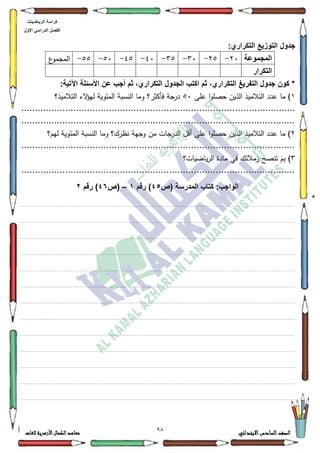 91 ‫االبتدائي‬‫السادس‬‫الصف‬‫للغات‬ ‫األزهرية‬‫الكمال‬‫معاهد‬
‫كراس‬‫ة‬‫الرٌاضٌات‬
‫األول‬ ً‫الدراس‬ ‫الفصل‬
:‫التكراري‬ ‫التوزٌع‬ ‫جدول‬
‫المجم‬‫وعة‬53-58-63-68-73-78-83-88-‫ع‬‫المجمك‬
‫التكرار‬
:‫اآلتٌة‬ ‫األسئلة‬ ‫عن‬ ‫أجب‬ ‫ثم‬ ،‫التكراري‬ ‫الجدول‬ ‫اكتب‬ ‫ثم‬ ،‫التكراري‬ ‫التفرٌغ‬ ‫جدول‬ ‫كون‬ *
4‫عمى‬ ‫ا‬‫ك‬‫حصم‬ ‫الذيف‬ ‫التالميذ‬ ‫عدد‬ ‫ما‬ )83‫التالميذ؟‬ ‫الء‬‫ؤ‬‫لي‬ ‫المئكية‬ ‫النسبة‬ ‫كما‬ ‫فأكثر؟‬ ‫درجة‬
....................................................................................................
....................................................................................................
5‫ال‬ ‫النسبة‬ ‫كما‬ ‫نظرؾ؟‬ ‫كجية‬ ‫مف‬ ‫الدرجات‬ ‫أقؿ‬ ‫عمى‬ ‫ا‬‫ك‬‫حصم‬ ‫الذيف‬ ‫التالميذ‬ ‫عدد‬ ‫ما‬ )‫ليـ؟‬ ‫مئكية‬
....................................................................................................
6‫ياضيات؟‬‫ر‬‫ال‬ ‫مادة‬ ‫في‬ ‫زمالئؾ‬ ‫تنصم‬ َ‫ـ‬ِ‫ب‬ )
....................................................................................................
‫ا‬‫(ص‬ ‫المدرسة‬ ‫كتاب‬ :‫لواجب‬45‫رقم‬ )1–‫(ص‬46‫رقم‬ )2
................................................................................................................................................................................................................................................................................................................................
.................................................................................................................................................................................................................................................................................................................................
.................................................................................................................................................................................................................................................................................................................................
.................................................................................................................................................................................................................................................................................................................................
.................................................................................................................................................................................................................................................................................................................................
.................................................................................................................................................................................................................................................................................................................................
.................................................................................................................................................................................................................................................................................................................................
.................................................................................................................................................................................................................................................................................................................................
................................................................................................................................................................................................................................................................................................................................
.................................................................................................................................................................................................................................................................................................................................
.................................................................................................................................................................................................................................................................................................................................
.................................................................................................................................................................................................................................................................................................................................
.................................................................................................................................................................................................................................................................................................................................
 