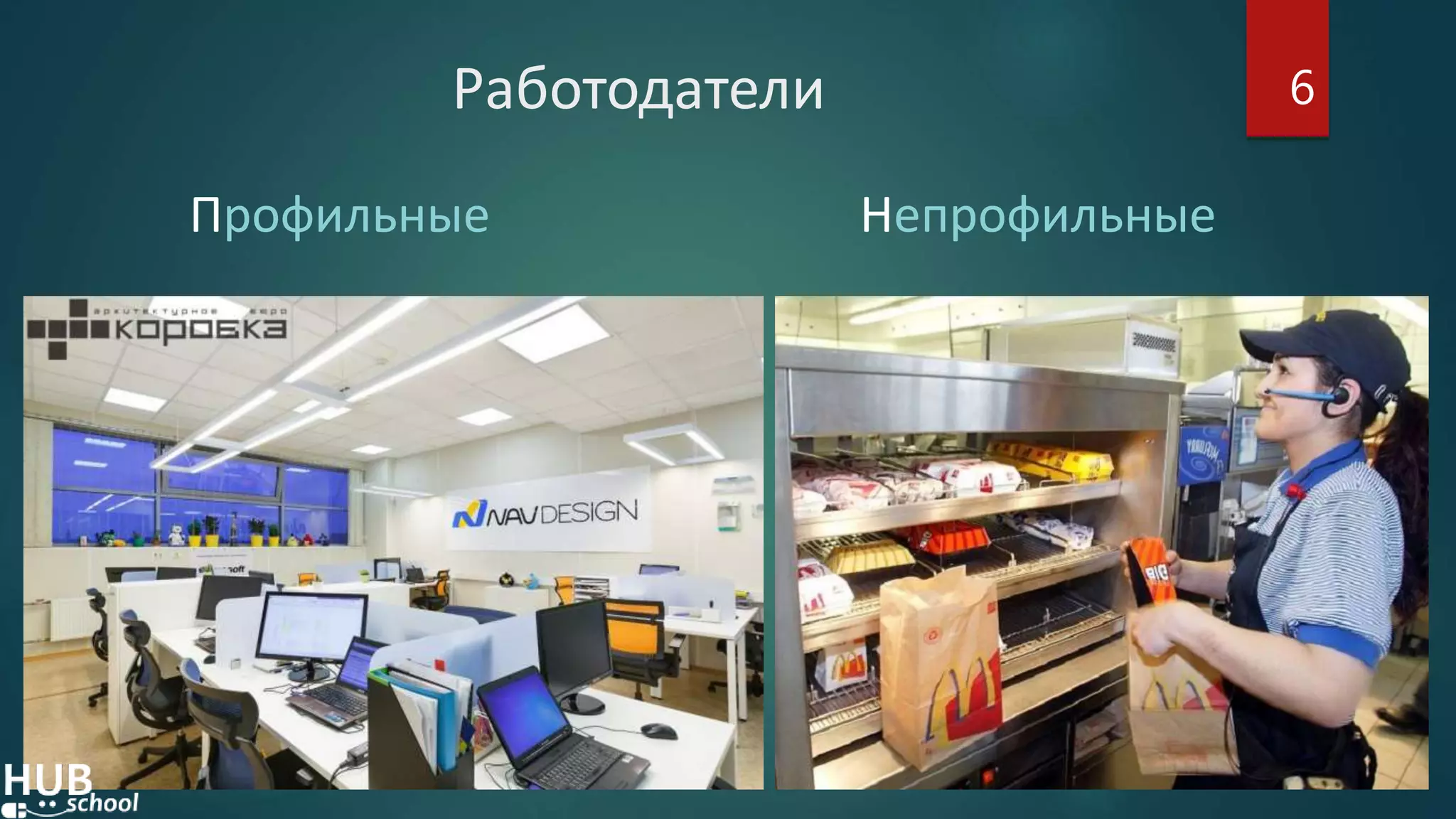 Работодатели
Профильные Непрофильные
6
 