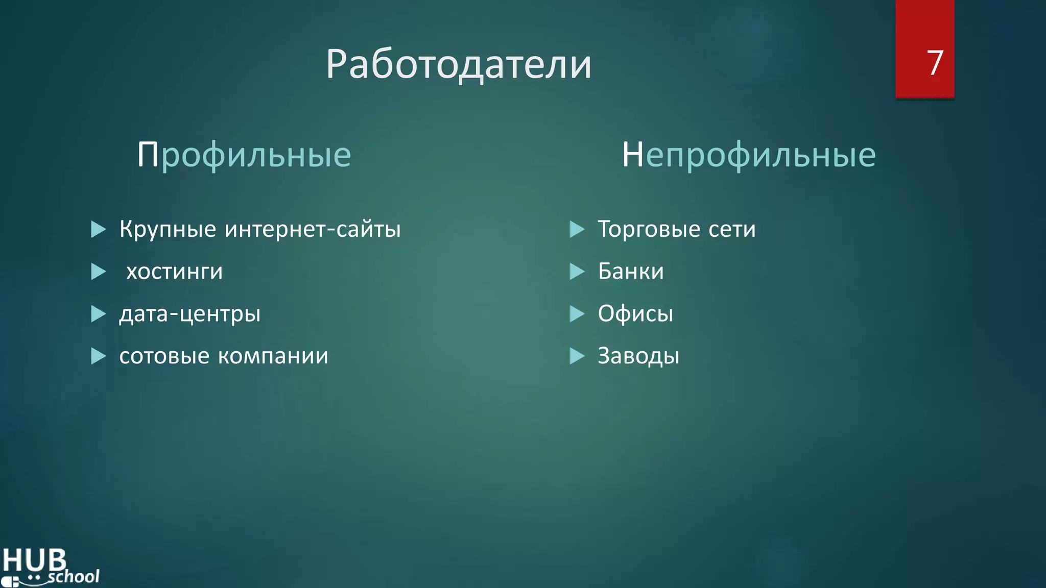 Работодатели
Профильные Непрофильные
7
 Крупные интернет-сайты
 хостинги
 дата-центры
 сотовые компании
 Торговые сети
 Банки
 Офисы
 Заводы
 