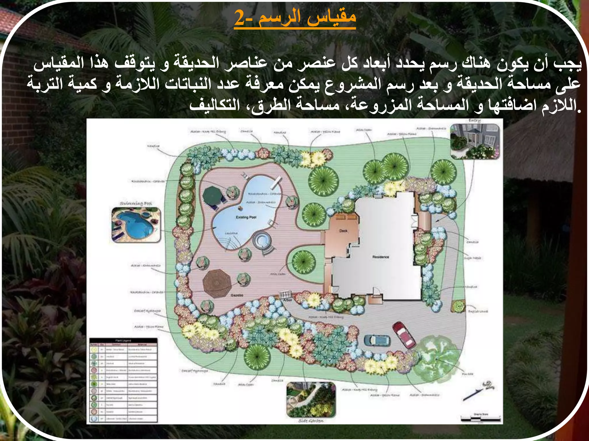 2- ‫مقياس‬‫الرسم‬
‫يجب‬‫أن‬‫يكون‬‫هناك‬‫رسم‬‫يحدد‬‫أبعاد‬‫كل‬‫عنصر‬‫من‬‫عناصر‬‫الحديقة‬‫و‬‫يتوقف‬‫هذا‬‫المقياس‬
‫على‬‫مساحة‬‫الحديقة‬‫و‬‫بعد‬‫رسم‬‫المشروع‬‫يمكن‬‫معرفة‬‫عدد‬‫النباتات‬‫الالزمة‬‫و‬‫كمية‬‫التربة‬
‫الالزم‬‫اضافتها‬‫و‬‫المساحة‬‫المزروعة‬،‫مساحة‬‫الطرق‬،‫التكاليف‬ .
 